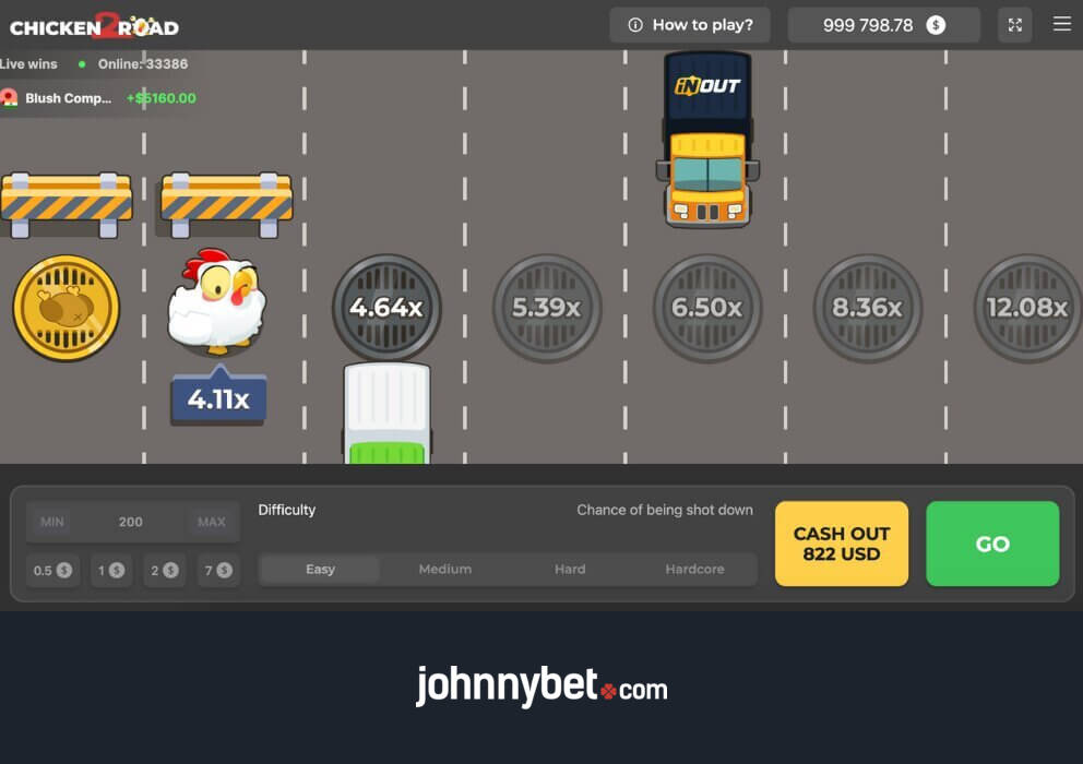 Test Chicken Road 2